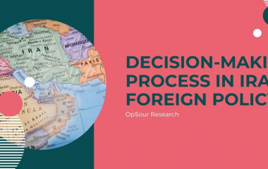 Decision-Making Process in Iran’s Foreign Policy